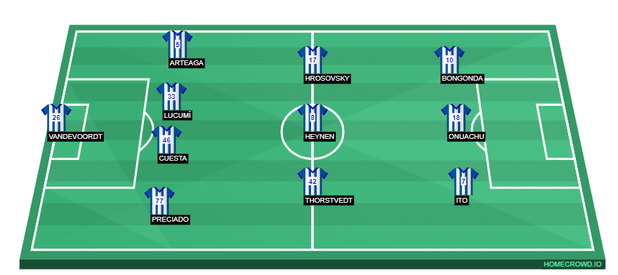 homecrowd-formation-MUcG3OJAfbiVmxbsy9uo