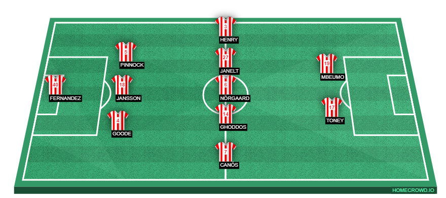 homecrowd-formation-NVkviiNGgPYu7jqtI3y0