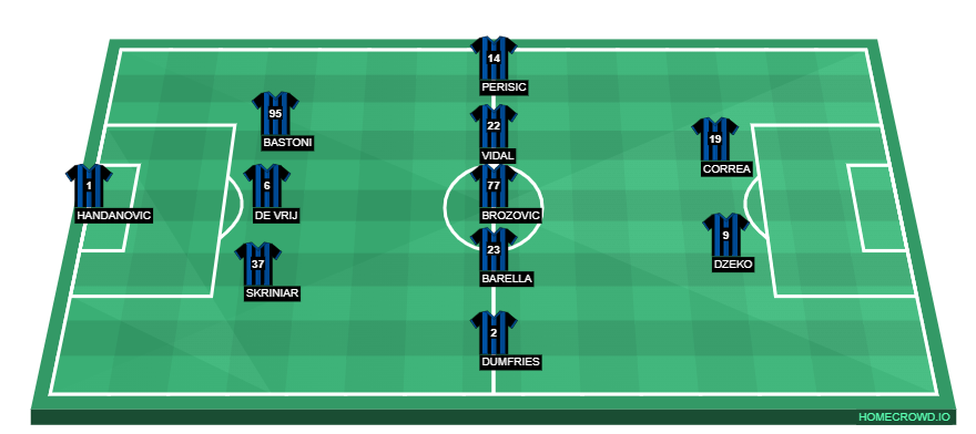 homecrowd-formation-PDMWhmAzjsEz2pFRIpAJ