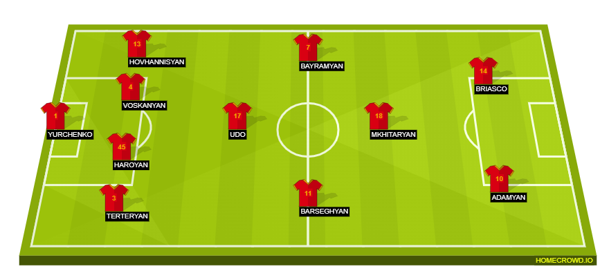 homecrowd-formation-Q5DiHsbsfR7oUEijZq9U (1)