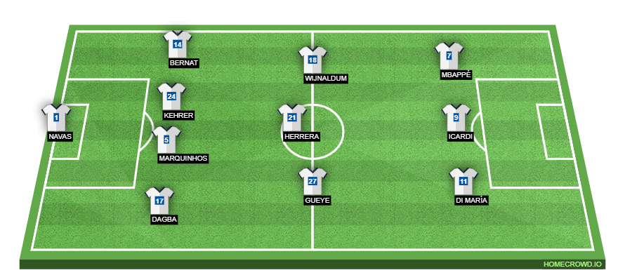 homecrowd-formation-QdeI4BHnVPd1I0TOIPge