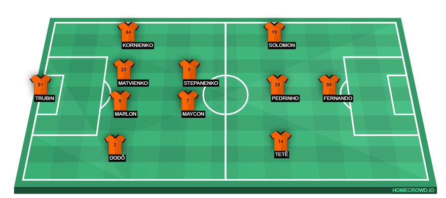homecrowd-formation-SvXbJAcjqHZb0nBiy84O