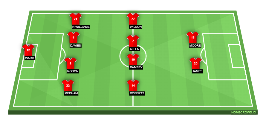 homecrowd-formation-U8JmBrNPCCsGzrBh2VbE