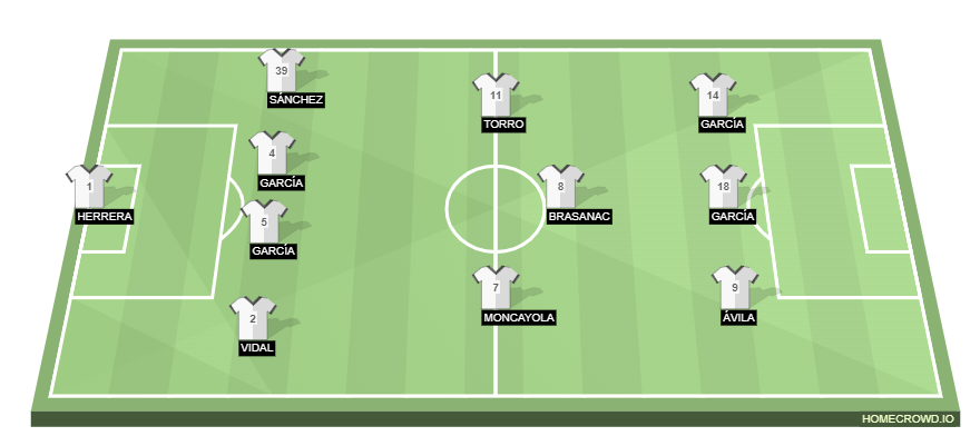 homecrowd-formation-V6MEQTg14ukzGHpSClh4