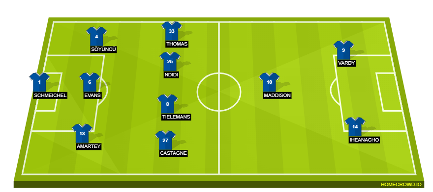 homecrowd-formation-XltFB70MtCwMowH3uTB9