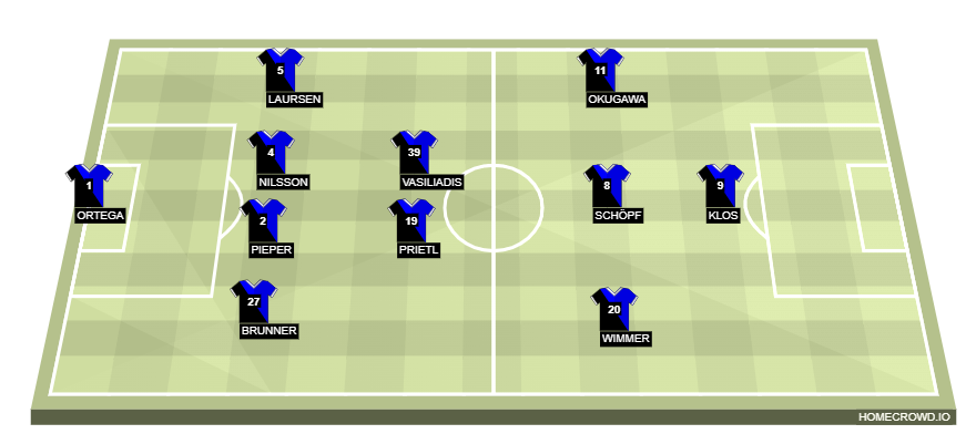 homecrowd-formation-YDS7O5HkVY0HWALJ3xG9