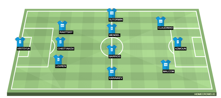 homecrowd-formation-dc6hKmSaxWiWIbp11I8x