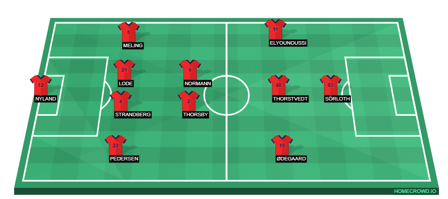 homecrowd-formation-gBEoLrfa2EKcMVqAXaBK