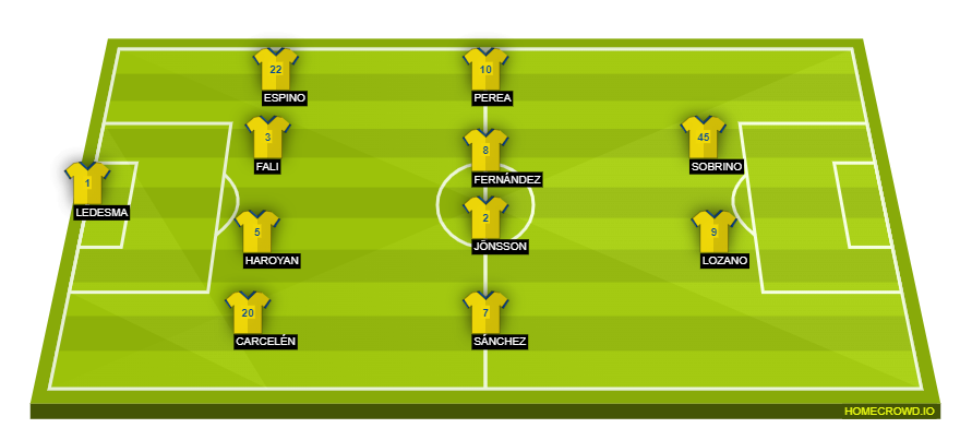 homecrowd-formation-i42p88go4e56o0dxThld