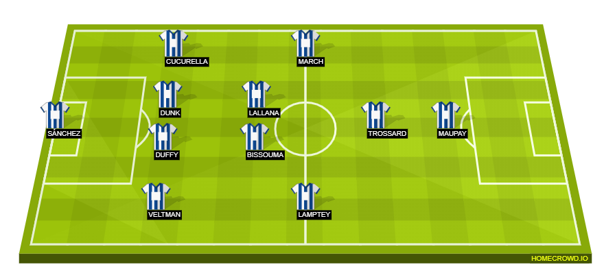 homecrowd-formation-ii4WnSyp7Bc2VCCqy6nq