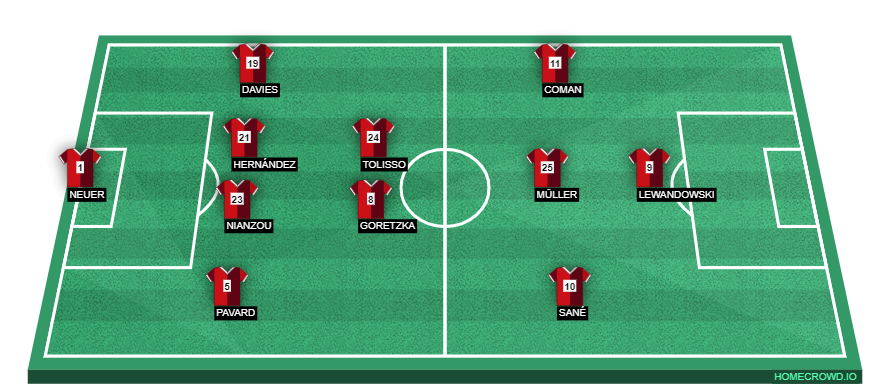 homecrowd-formation-jN4uMpPykiSdTofLUAlY