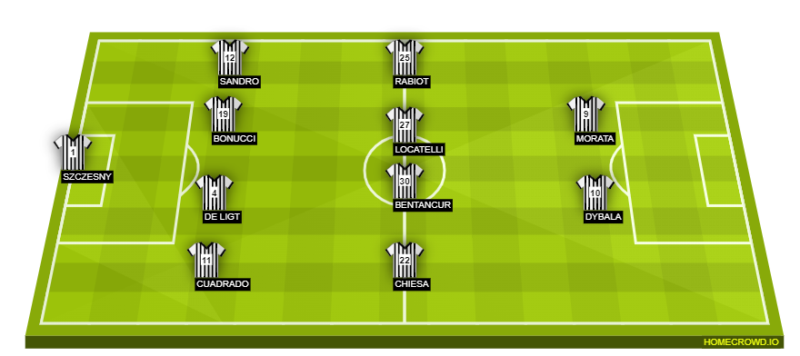 homecrowd-formation-kEdjnPW5LQDKvhAJ4rM9