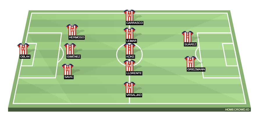 homecrowd-formation-kJvtSpgFlFkBClXaQJ0R
