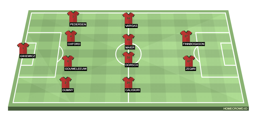 homecrowd-formation-oen1IDNHp84adW1pcD7d