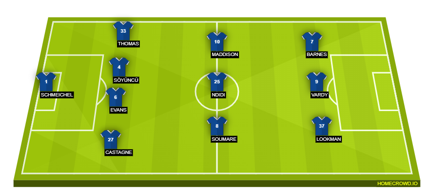 homecrowd-formation-oz3QqETrpTjzhxT8qmXO