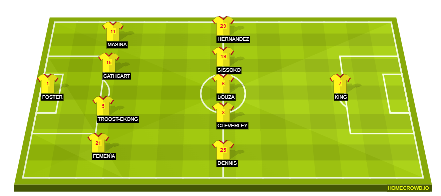 homecrowd-formation-s1K0dEcpXzorLzGtWG93