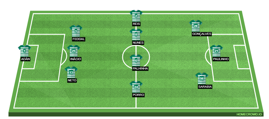 homecrowd-formation-s3oIVjAxwx2FRQeo1bAd