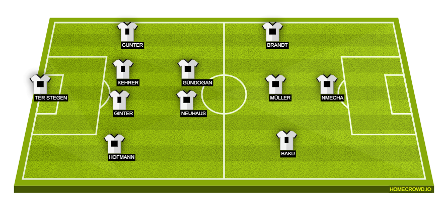 homecrowd-formation-xzYTCJmbc5DWvB3NUeI4