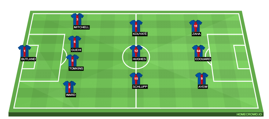homecrowd-formation-0spAV6m5VfPxyUGaf1F8