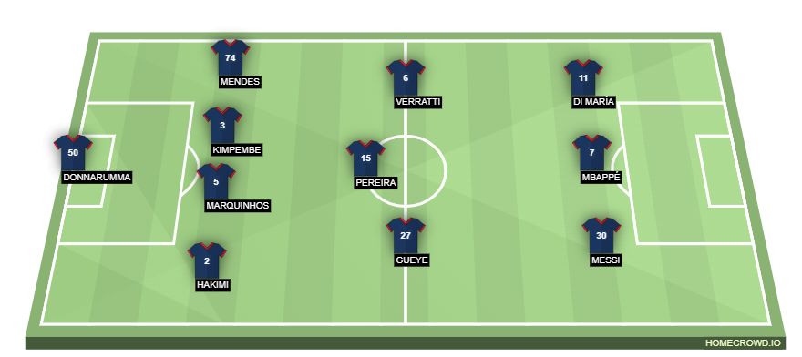 homecrowd-formation-2mqSRI11jMsivG302XkV