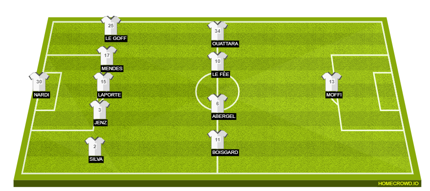 homecrowd-formation-47ALVJbjMCGuwLbUyw1H