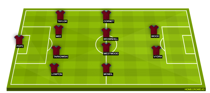 homecrowd-formation-7cRaefKpygF8gRpvd1yd