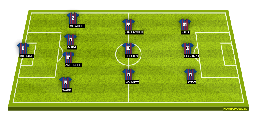 homecrowd-formation-98F4M993JTvmzsivl2Zl
