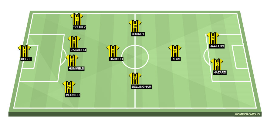 homecrowd-formation-9I6AQUeBjoCGA1wQmgqy