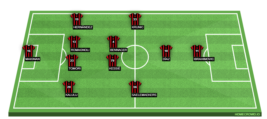 homecrowd-formation-AJd1rPrXIbfZOtI3ZzFw