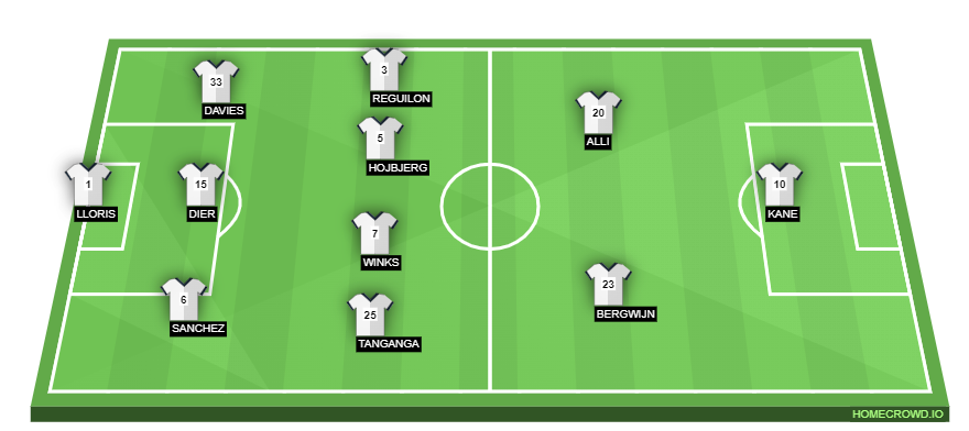homecrowd-formation-IYmR4s2eDO4jyeI5HENq