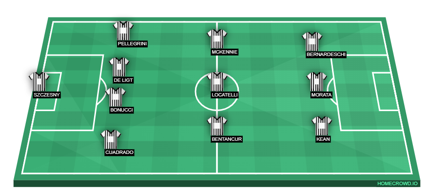 homecrowd-formation-LTvyAclRExXgpIWwC4nX
