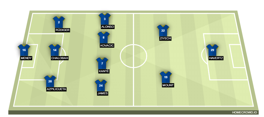 homecrowd-formation-N1u4EGhAIUpVPg92XTJN