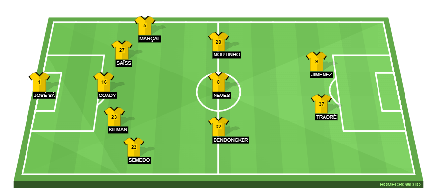 homecrowd-formation-SgiOpYYmtb0YSSrATALL
