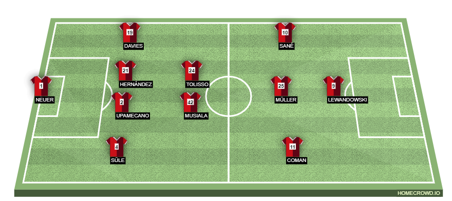 homecrowd-formation-SpCbIqg0f6MLnOBUbWlj