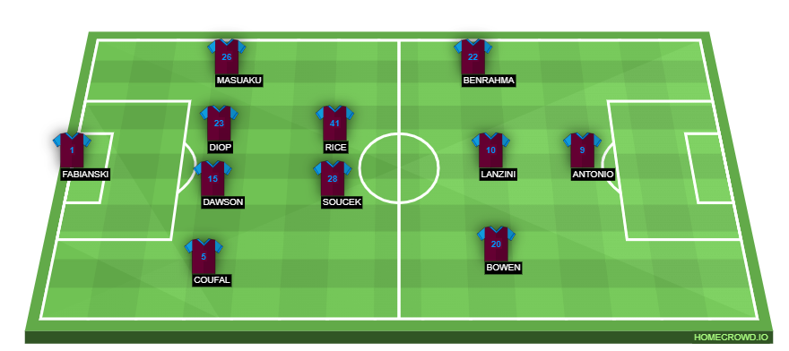 homecrowd-formation-VVqxTuwljx21bHitafNu