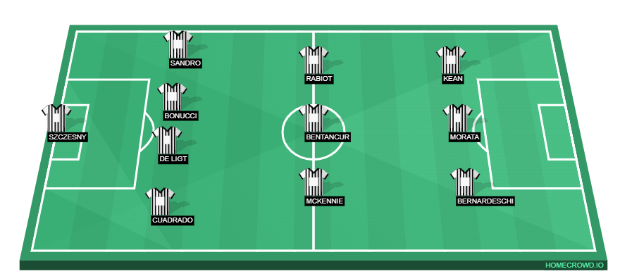 homecrowd-formation-Z0JlKAvhaHU6wXVITD4s