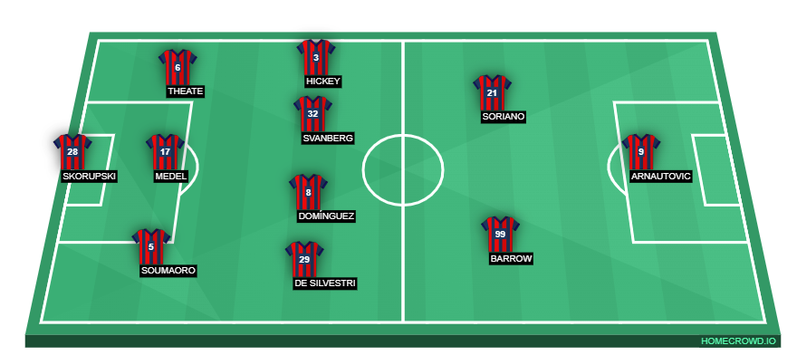 homecrowd-formation-ewKXcdBDIL6DicdCRaIp