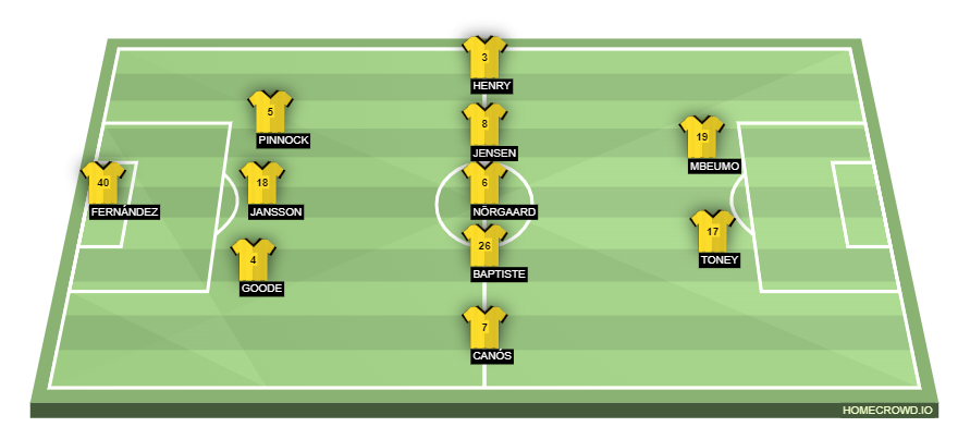 homecrowd-formation-qTORIBH3mQ4BWaANkNi1