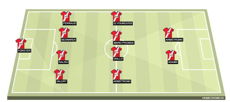 homecrowd-formation-qg6mmQJtDyrFnko8RsaX