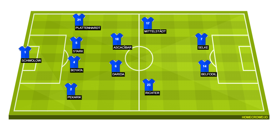 homecrowd-formation-qjDUaYa6njJnRUHRr4XU