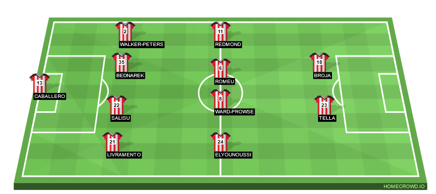 homecrowd-formation-sSoY5UxUXxhDaFOh5spM
