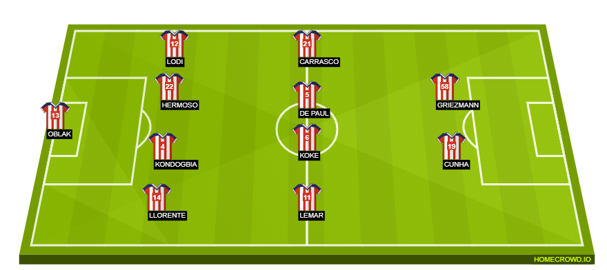 homecrowd-formation-viwuX1DH2kFpsUGg21HG