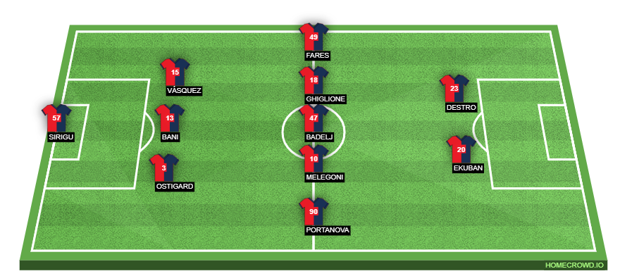 homecrowd-formation-1ZWxQYMArKbCWKXnQwg4