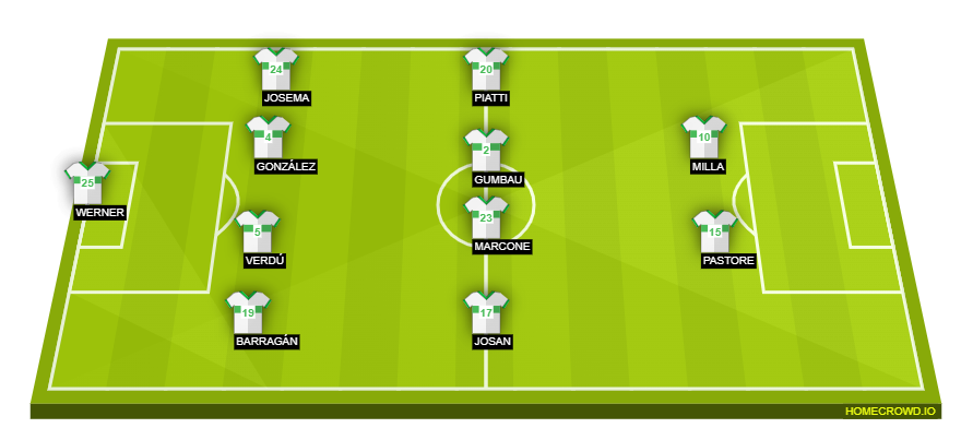 homecrowd-formation-8AS6oM2Wu65CPz5mTClB