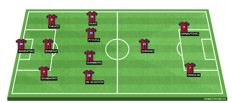 homecrowd-formation-8hmG2LmiKZlyMHY64i42