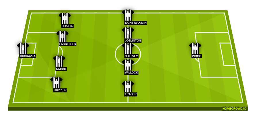 homecrowd-formation-AwmKLHGSMe78knKJFA9e