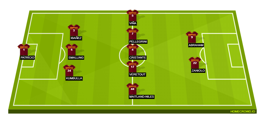 homecrowd-formation-CBwxOkZynkI1BFms9wCB