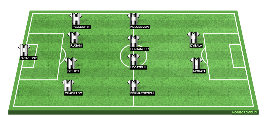 homecrowd-formation-E8lh3RG2wQh1tywe2G91