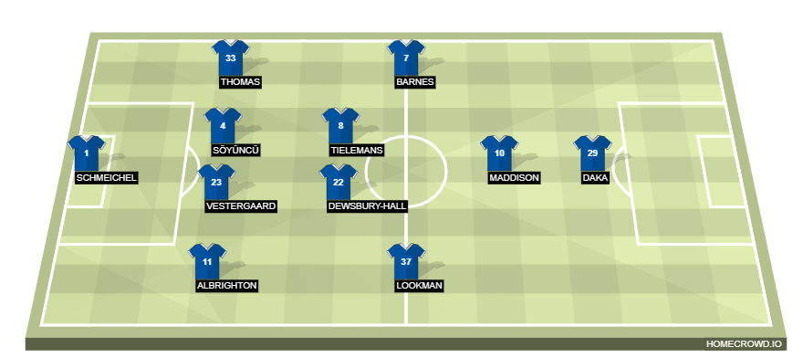 homecrowd-formation-FbhxMjKmWlL2EkvPwxF6