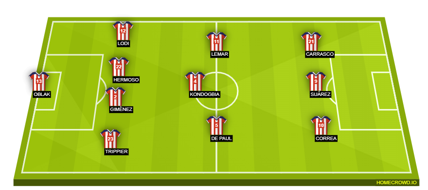 homecrowd-formation-FfMJLsApCebJBIRkAoTq